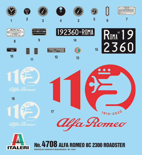 The Modelling News An Alfa Roadster Top Of The Range A Desert Crusader Flying Bananas A Stork In Italeri S December Preview