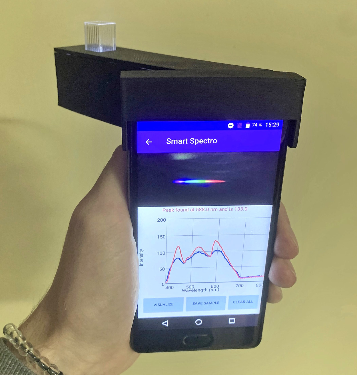 Un spectromètre vraiment très « smart
