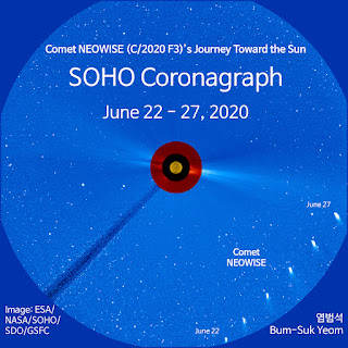 Kometa NEOWISE prolétá kolem Slunce (zakryto terčíkem). Zdroj: SOHO, NASA/ESA.