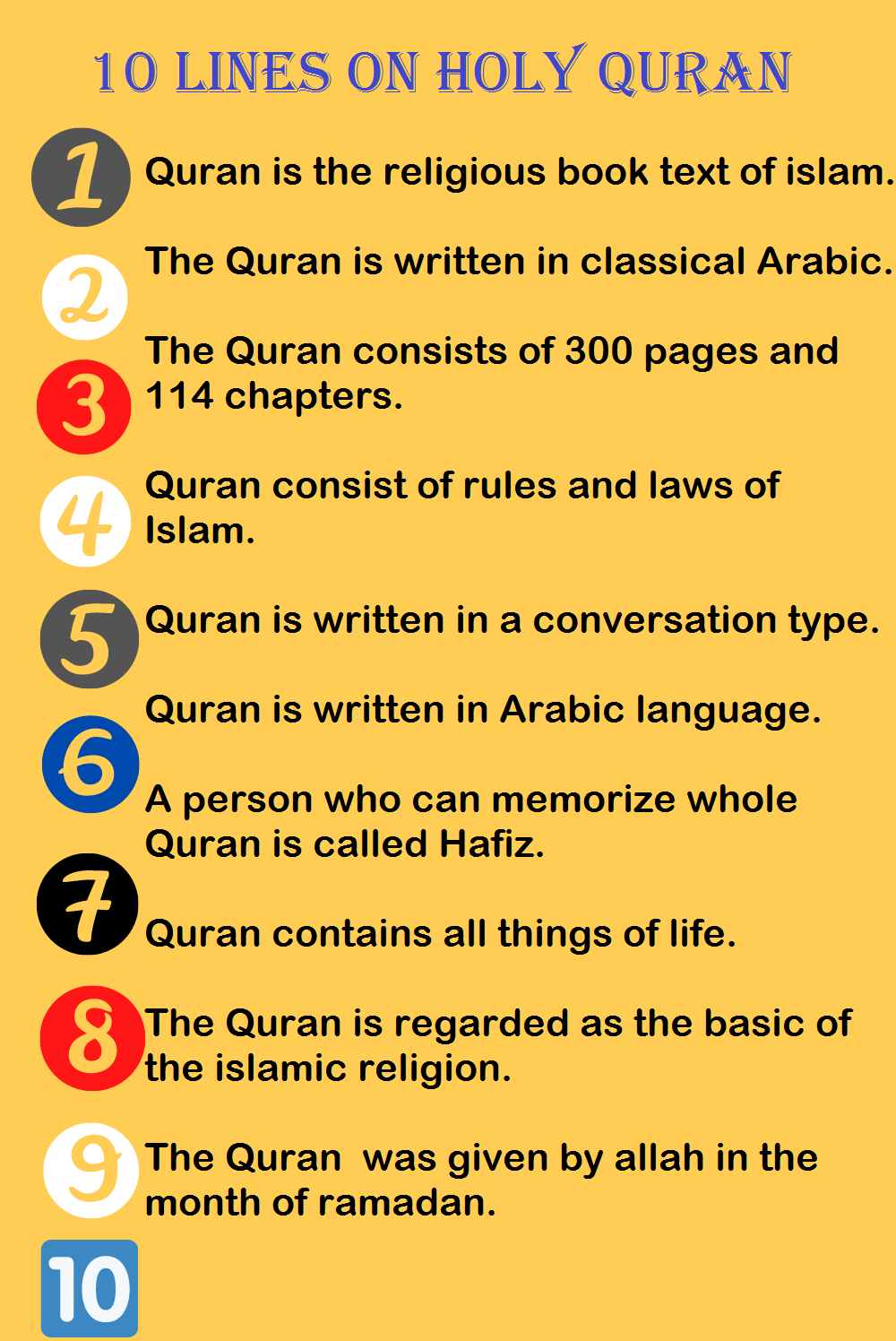 short essay on quran in english