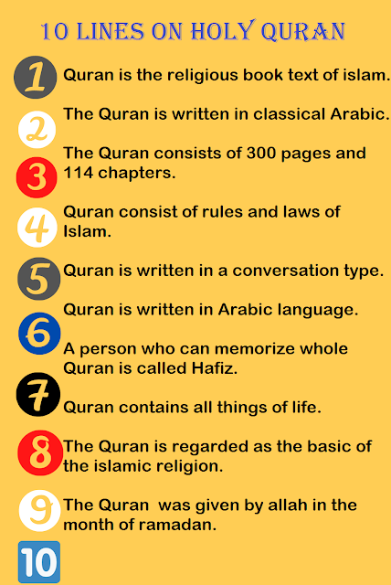 Short Few Lines Essay on Holy Quran