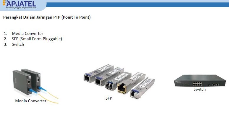 протокол ethernet сигнал.