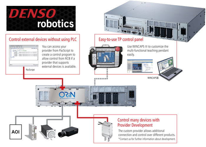 DENSO Robot Controller; Features, Advantages and Overview