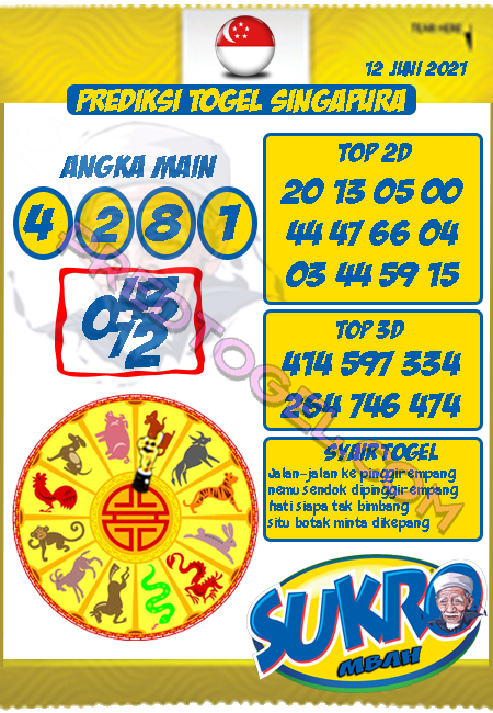 Mbah Sukro Arsip Laman 9 Dari 285 Pred Togel