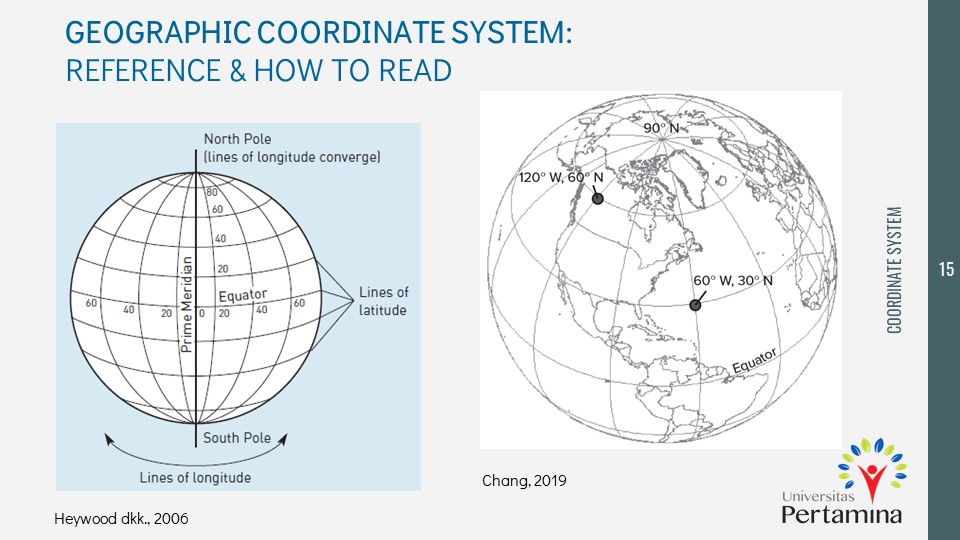 гора белуха координаты широта и долгота. географические координаты широта и долгота в градусах. географические координаты широта. географические координаты тема. географические координаты каир широта и долгота в градусах 5 класс.