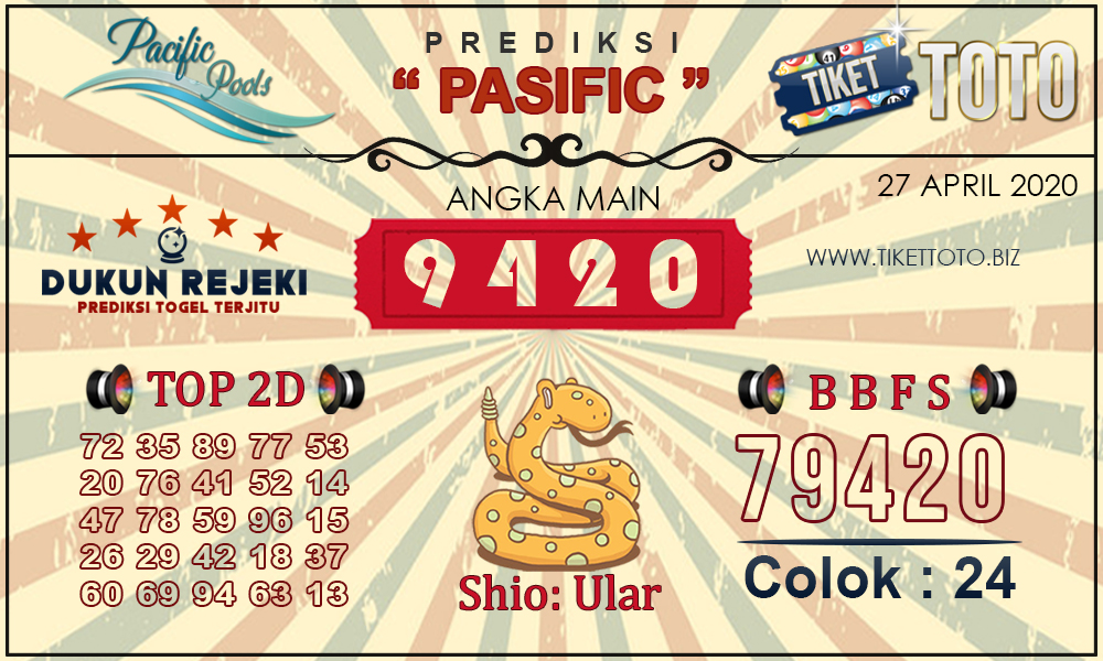 Prediksi Togel PASIFIC TIKETTOTO 27 APRIL 2020