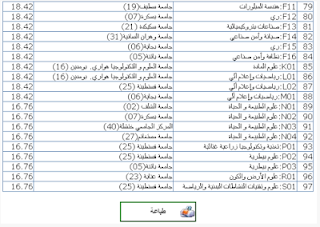 سحب قائمة الشعب المسموحة للتسجيلات الجامعية الأولية 2017-2018 2