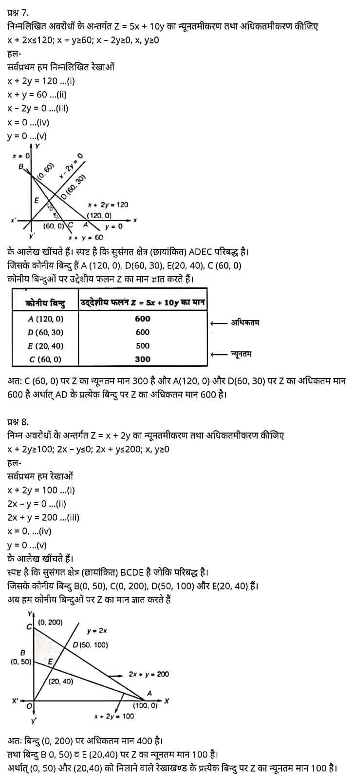 “Class 12 Maths Chapter 12” “Linear Programming” Hindi Medium मैथ्स कक्षा 12 नोट्स pdf,  मैथ्स कक्षा 12 नोट्स 2021 NCERT,  मैथ्स कक्षा 12 PDF,  मैथ्स पुस्तक,  मैथ्स की बुक,  मैथ्स प्रश्नोत्तरी Class 12, 12 वीं मैथ्स पुस्तक RBSE,  बिहार बोर्ड 12 वीं मैथ्स नोट्स,   12th Maths book in hindi, 12th Maths notes in hindi, cbse books for class 12, cbse books in hindi, cbse ncert books, class 12 Maths notes in hindi,  class 12 hindi ncert solutions, Maths 2020, Maths 2021, Maths 2022, Maths book class 12, Maths book in hindi, Maths class 12 in hindi, Maths notes for class 12 up board in hindi, ncert all books, ncert app in hindi, ncert book solution, ncert books class 10, ncert books class 12, ncert books for class 7, ncert books for upsc in hindi, ncert books in hindi class 10, ncert books in hindi for class 12 Maths, ncert books in hindi for class 6, ncert books in hindi pdf, ncert class 12 hindi book, ncert english book, ncert Maths book in hindi, ncert Maths books in hindi pdf, ncert Maths class 12, ncert in hindi,  old ncert books in hindi, online ncert books in hindi,  up board 12th, up board 12th syllabus, up board class 10 hindi book, up board class 12 books, up board class 12 new syllabus, up Board Maths 2020, up Board Maths 2021, up Board Maths 2022, up Board Maths 2023, up board intermediate Maths syllabus, up board intermediate syllabus 2021, Up board Master 2021, up board model paper 2021, up board model paper all subject, up board new syllabus of class 12th Maths, up board paper 2021, Up board syllabus 2021, UP board syllabus 2022,  12 वीं मैथ्स पुस्तक हिंदी में, 12 वीं मैथ्स नोट्स हिंदी में, कक्षा 12 के लिए सीबीएससी पुस्तकें, हिंदी में सीबीएससी पुस्तकें, सीबीएससी  पुस्तकें, कक्षा 12 मैथ्स नोट्स हिंदी में, कक्षा 12 हिंदी एनसीईआरटी समाधान, मैथ्स 2020, मैथ्स 2021, मैथ्स 2022, मैथ्स  बुक क्लास 12, मैथ्स बुक इन हिंदी, बायोलॉजी क्लास 12 हिंदी में, मैथ्स नोट्स इन क्लास 12 यूपी  बोर्ड इन हिंदी, एनसीईआरटी मैथ्स की किताब हिंदी में,  बोर्ड 12 वीं तक, 12 वीं तक की पाठ्यक्रम, बोर्ड कक्षा 10 की हिंदी पुस्तक  , बोर्ड की कक्षा 12 की किताबें, बोर्ड की कक्षा 12 की नई पाठ्यक्रम, बोर्ड मैथ्स 2020, यूपी   बोर्ड मैथ्स 2021, यूपी  बोर्ड मैथ्स 2022, यूपी  बोर्ड मैथ्स 2023, यूपी  बोर्ड इंटरमीडिएट बायोलॉजी सिलेबस, यूपी  बोर्ड इंटरमीडिएट सिलेबस 2021, यूपी  बोर्ड मास्टर 2021, यूपी  बोर्ड मॉडल पेपर 2021, यूपी  मॉडल पेपर सभी विषय, यूपी  बोर्ड न्यू क्लास का सिलेबस  12 वीं मैथ्स, अप बोर्ड पेपर 2021, यूपी बोर्ड सिलेबस 2021, यूपी बोर्ड सिलेबस 2022,