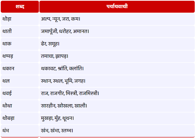 थ - पर्यायवाची शब्द