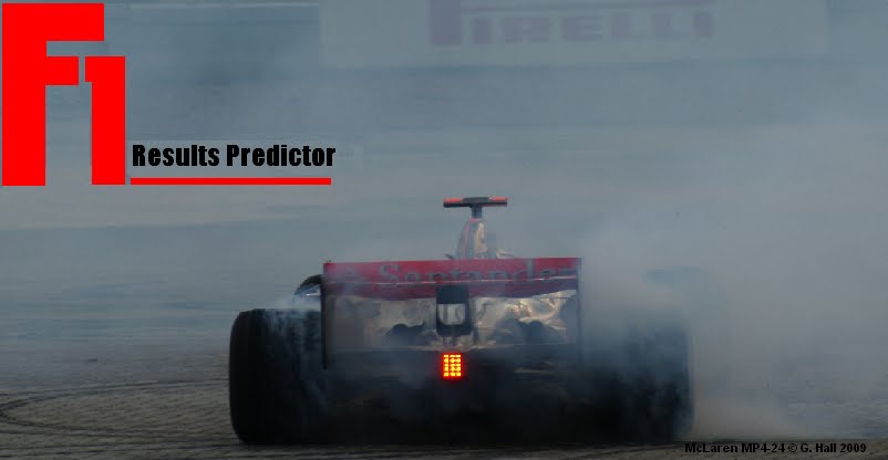 Formula 1 Results Predictor