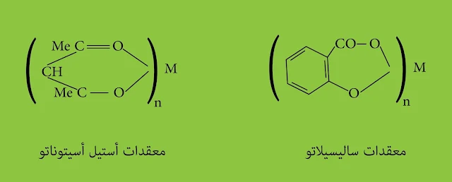 المرتبطات ثلاثية السن