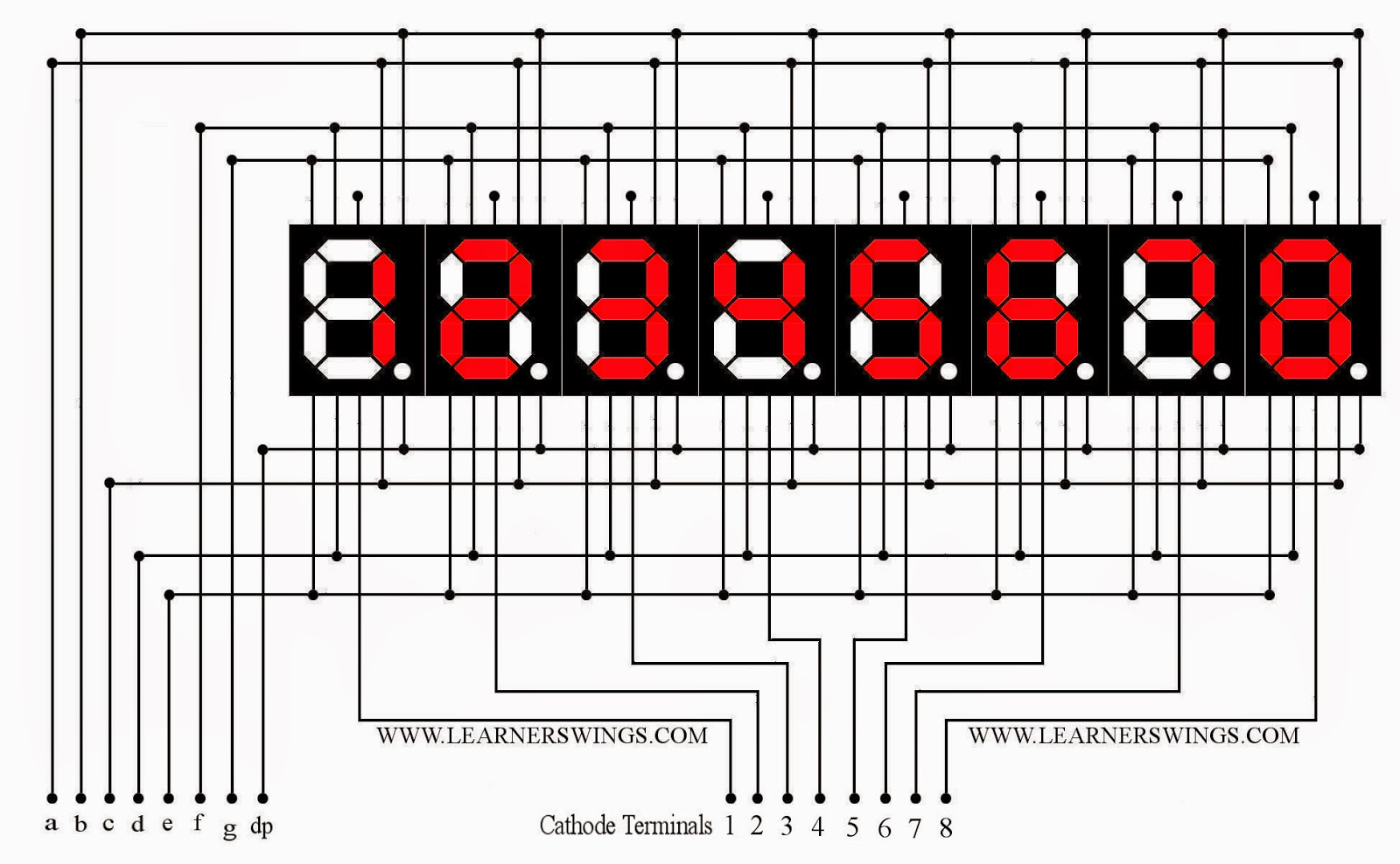 Circuit to Control a Cluster of 8 Seven Segment Displays using 16