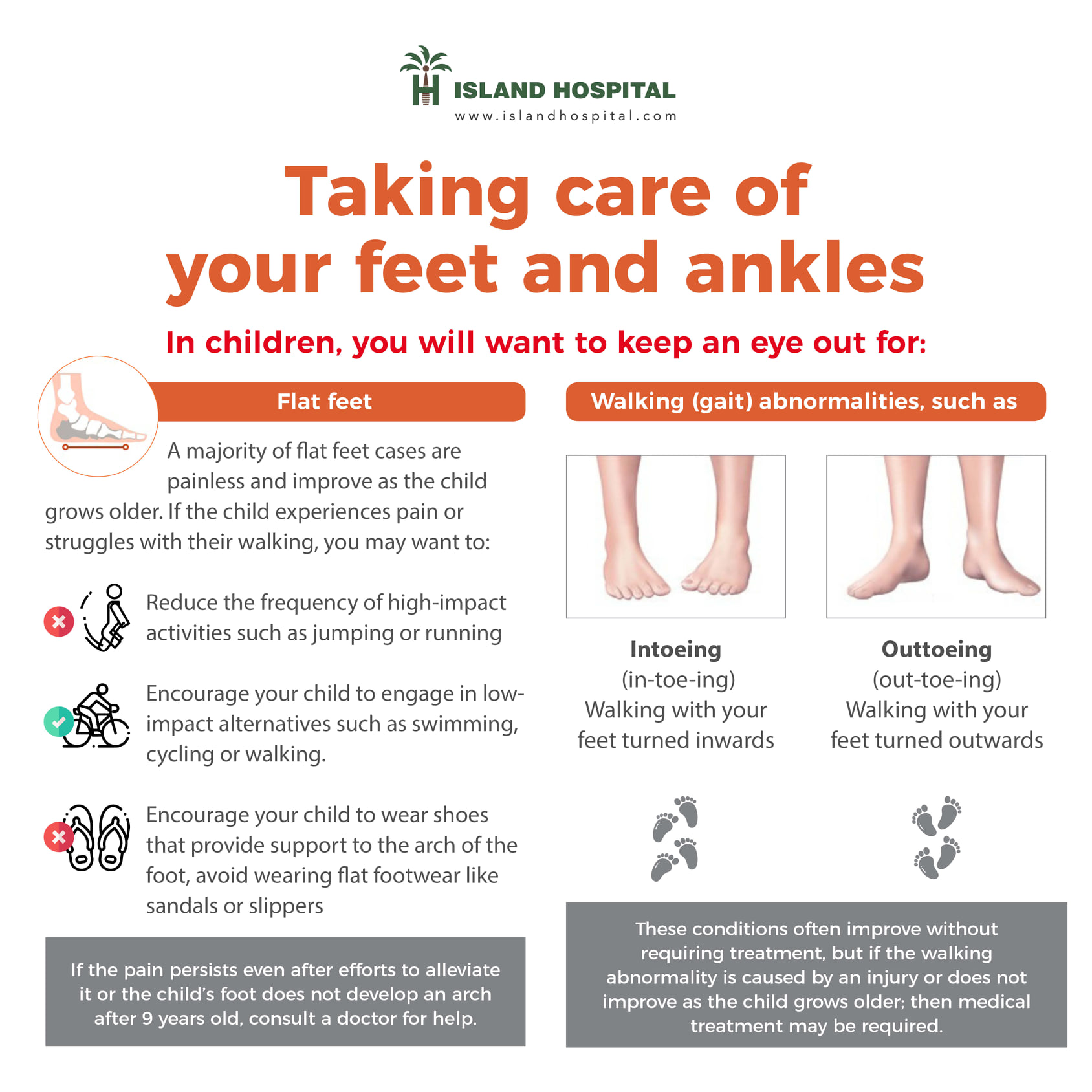 National Cancer Society of Malaysia, Penang Branch April is National