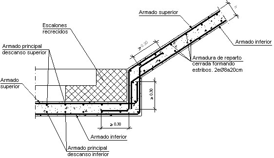 ESCALERA DE HORMIGÓN