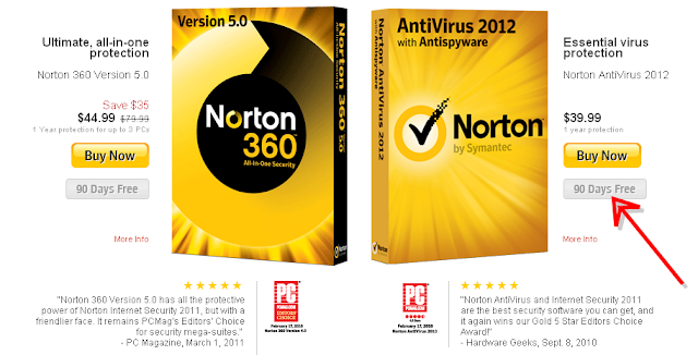 norton antivirus corporate edition