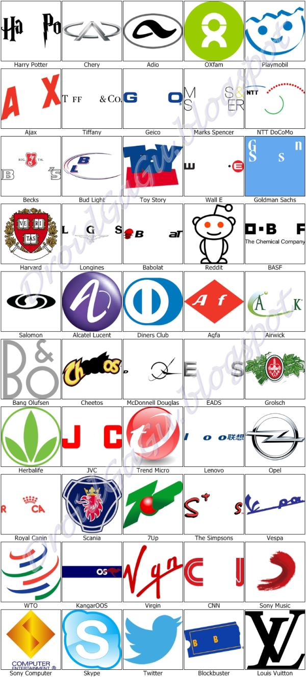 Brand Logos Quiz Answers Level 2 | Logo Wallpaper