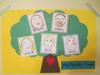 Yay for PreK! : Family Trees in PreK