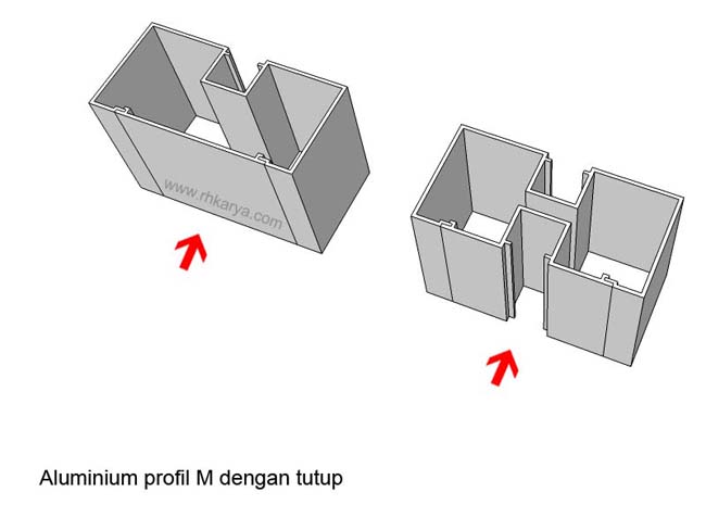Macammacam Profil Kusen Aluminium / Alumunium untuk Pintu