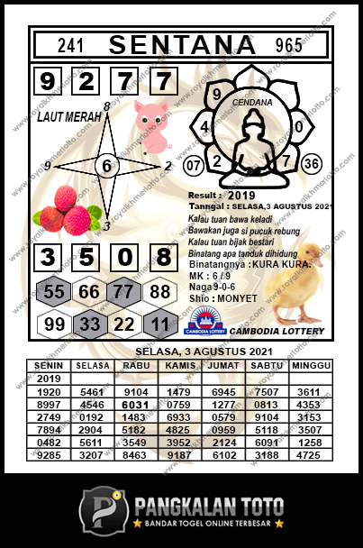 Kode Syair Togel Cambodia 3 Agustus 2021 Bandartogel