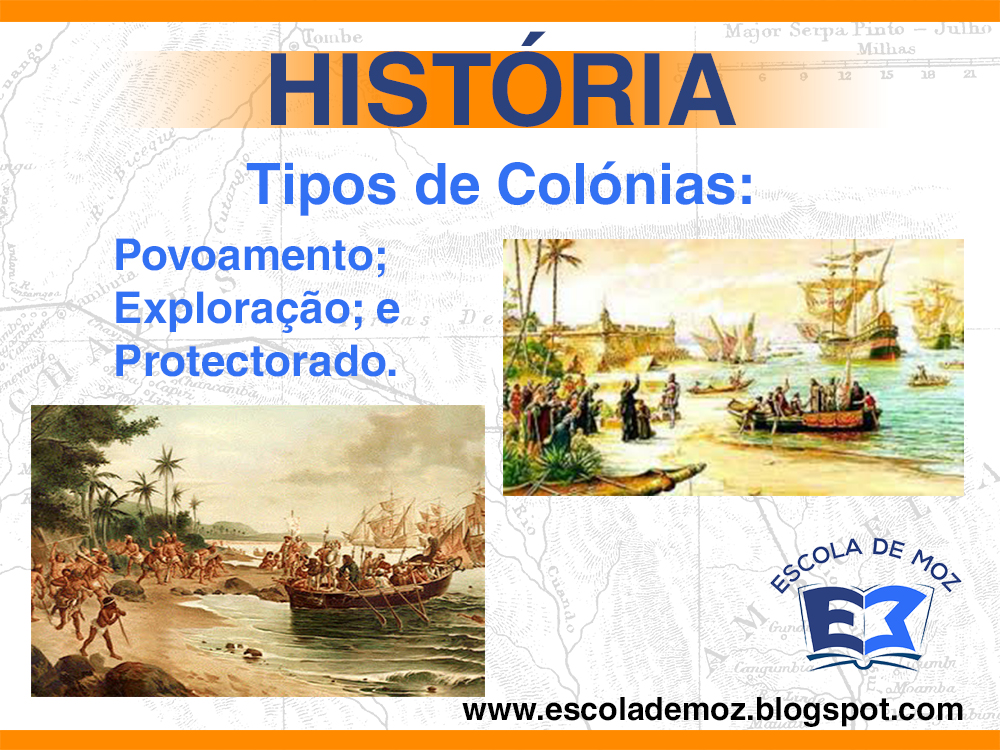 Tipos de Colónias Povoamento, Exploração e Protectorado Tipos de Colónias Povoamento, Exploração e Protectorado