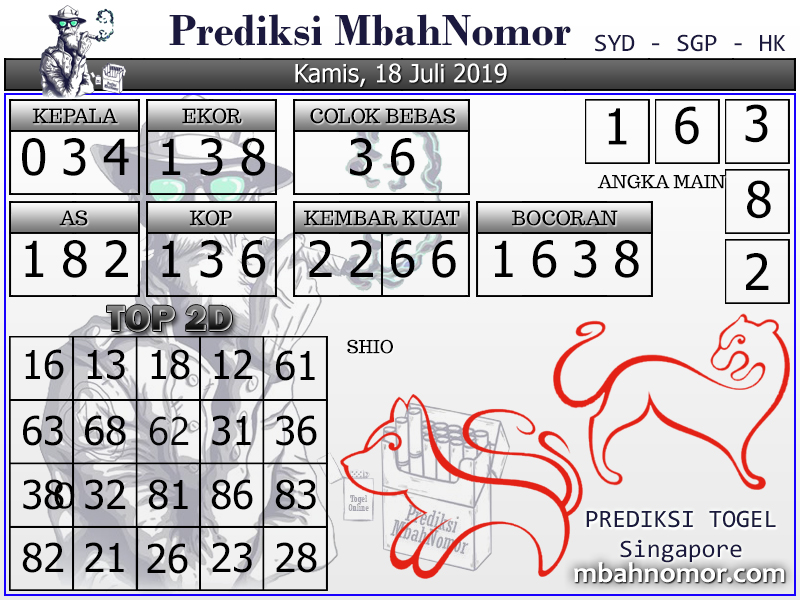 Info Prediksi Togel: Prediksi Togel Singapore 18 Juli 2019