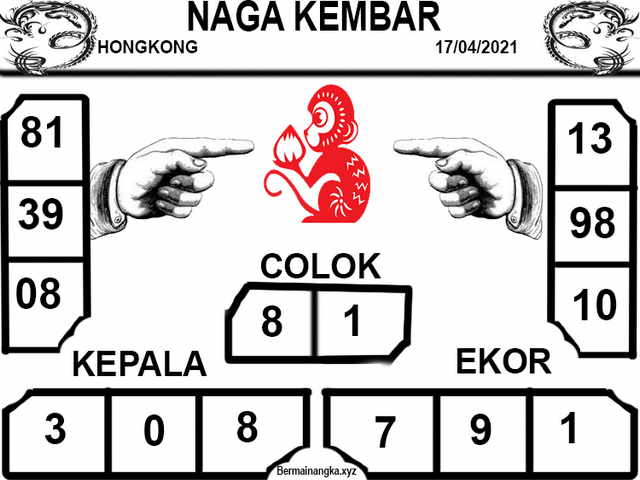 PREDIKSI HK MALAM INI