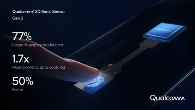 Expose iPhone 13 or cancel Face ID: screen bangs are smoothed, four