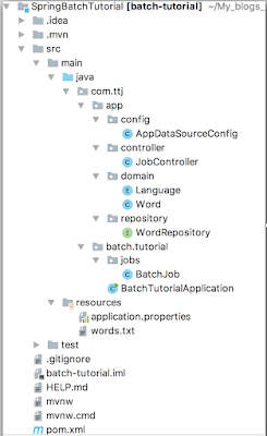Spring Batch tutorial with example