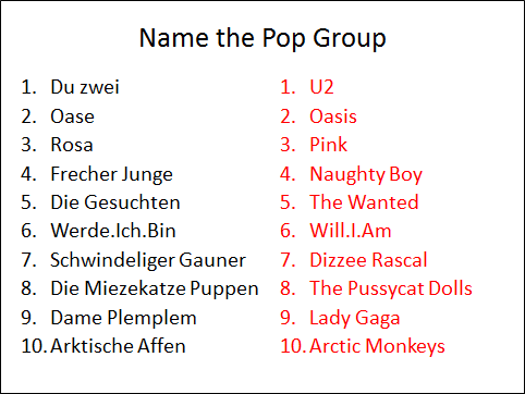 Names For A Group 9