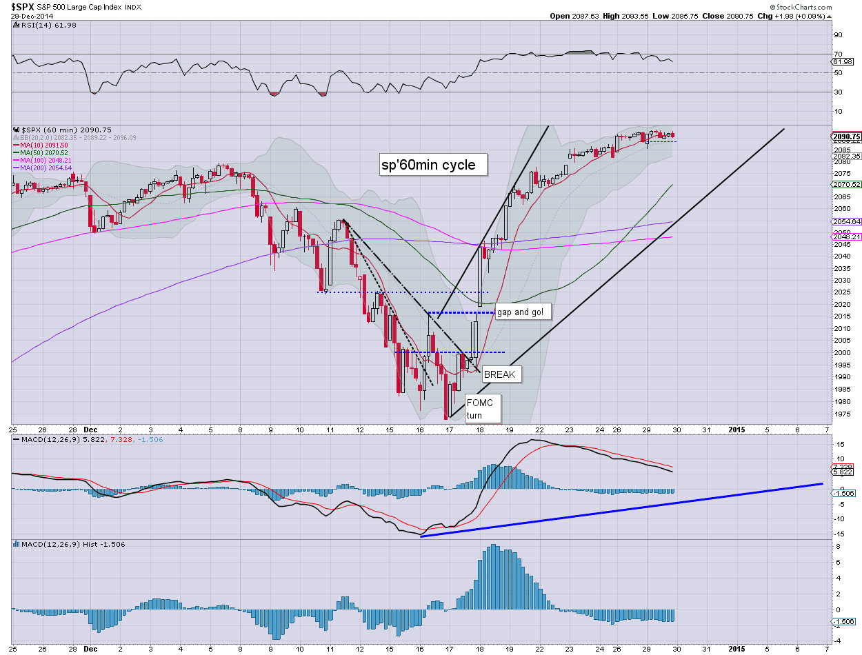 Permabear Doomster: Closing Brief