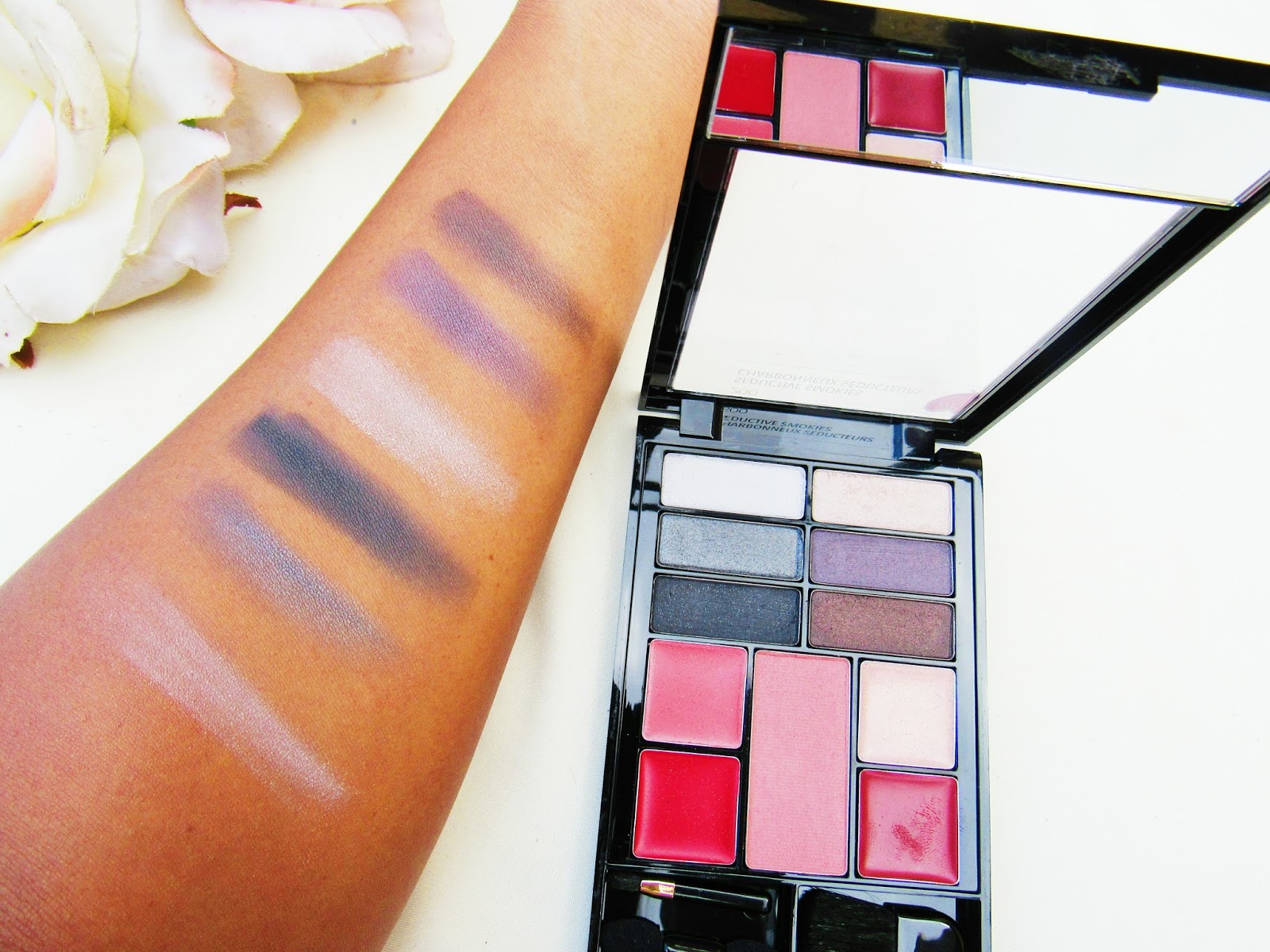 Revlon Eyes, Cheeks and Lips Palette Review & Demo In Out & Around Soweto