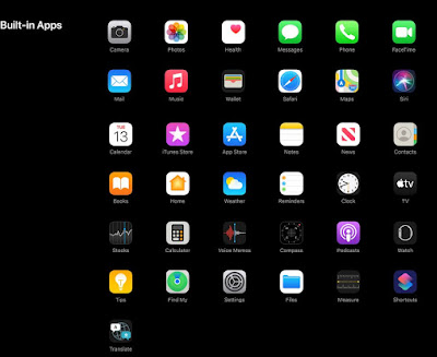 Apple iPhone 12 Pro Full Specifications ~ Tutorial Manual