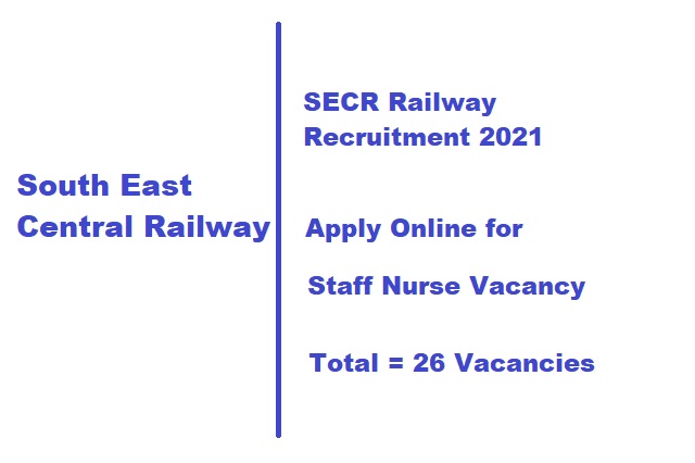 SECR Railway Recruitment 2021