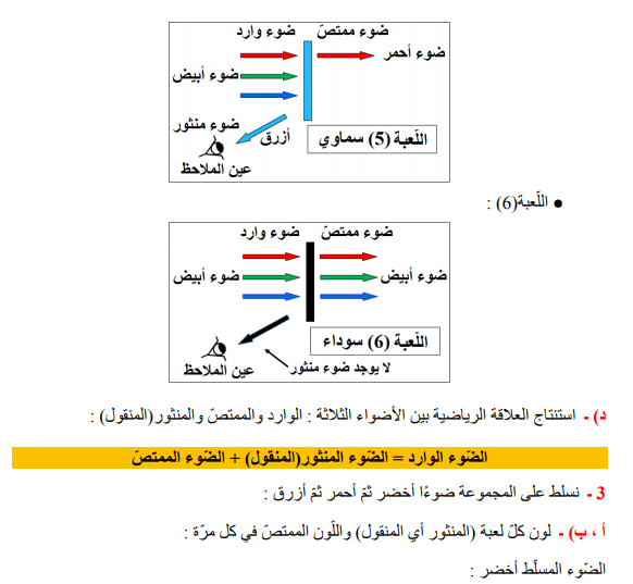 حل تمرين 17 صفحة 130 الفيزياء للسنة الثالثة متوسط - الجيل الثاني