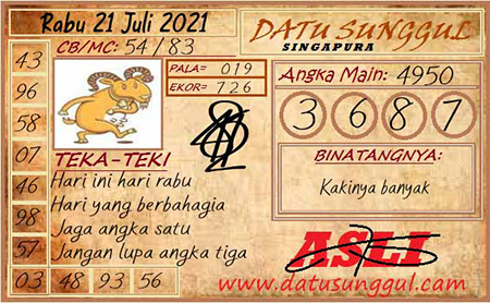 Prediksi Datu Sunggul SGP Rabu 21 Juli 2021