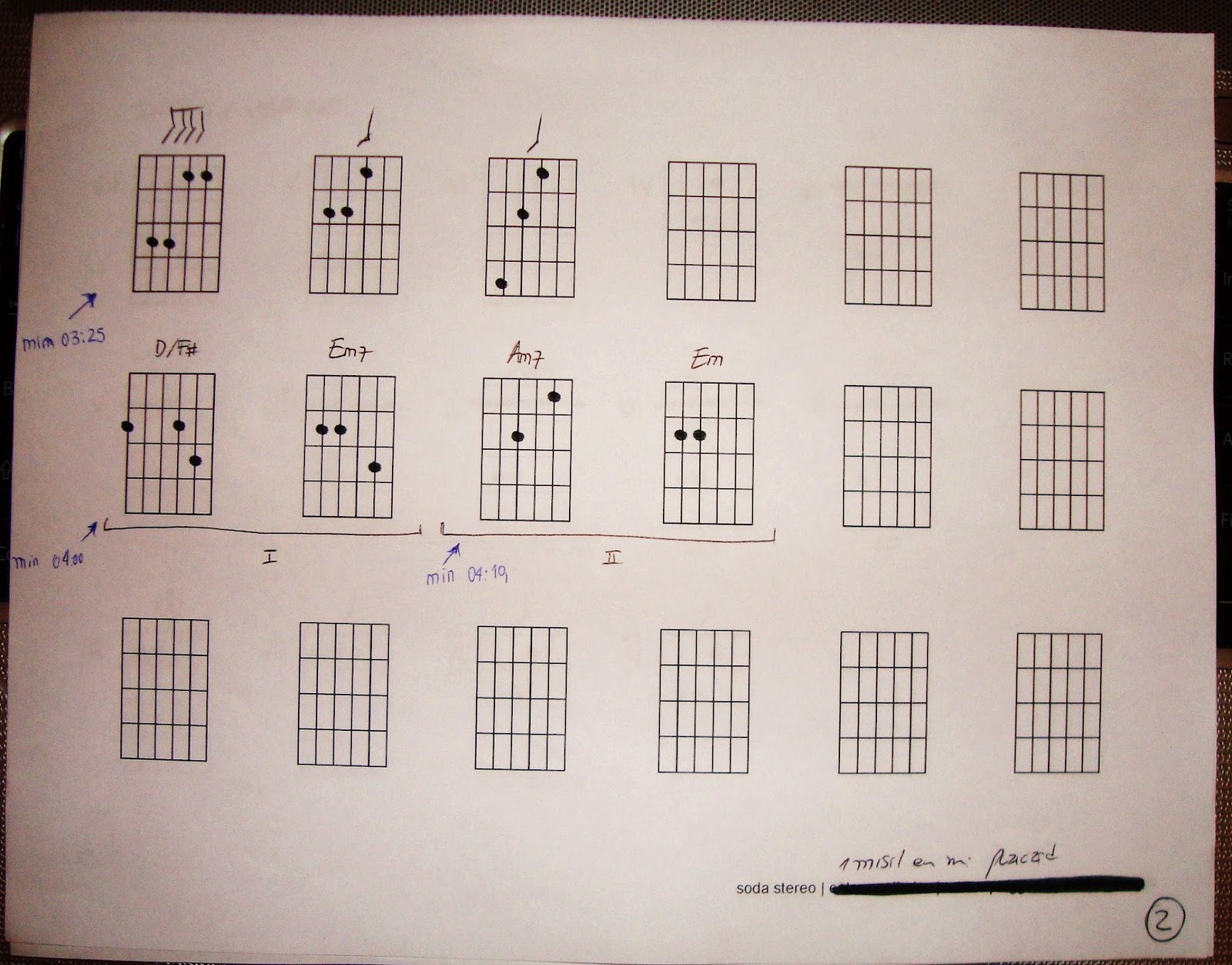 SUPER ROCK 2112 SODA GUITAR TABS