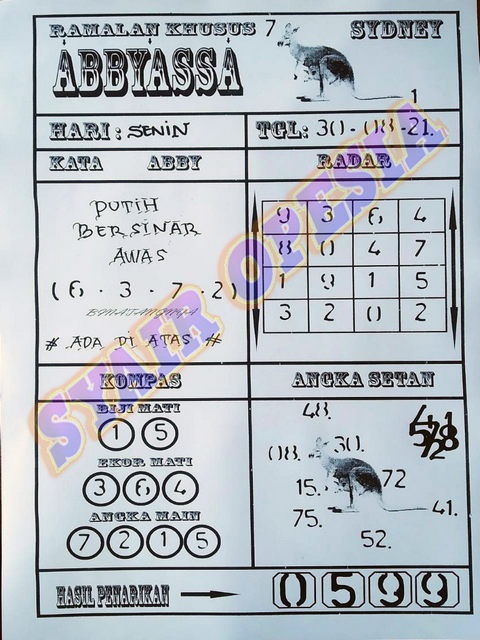 Syair Sydney Hari Ini 30 Agustus 2021 Si Prediksi