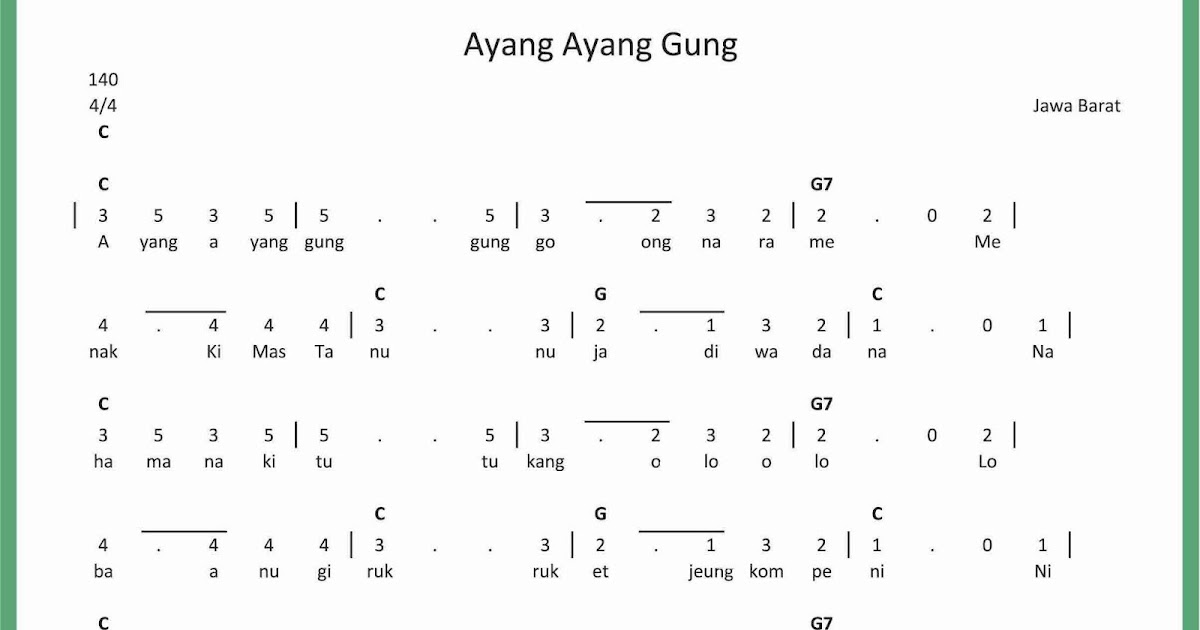 Not Angka Ayang Ayang Gung Seputar Musik