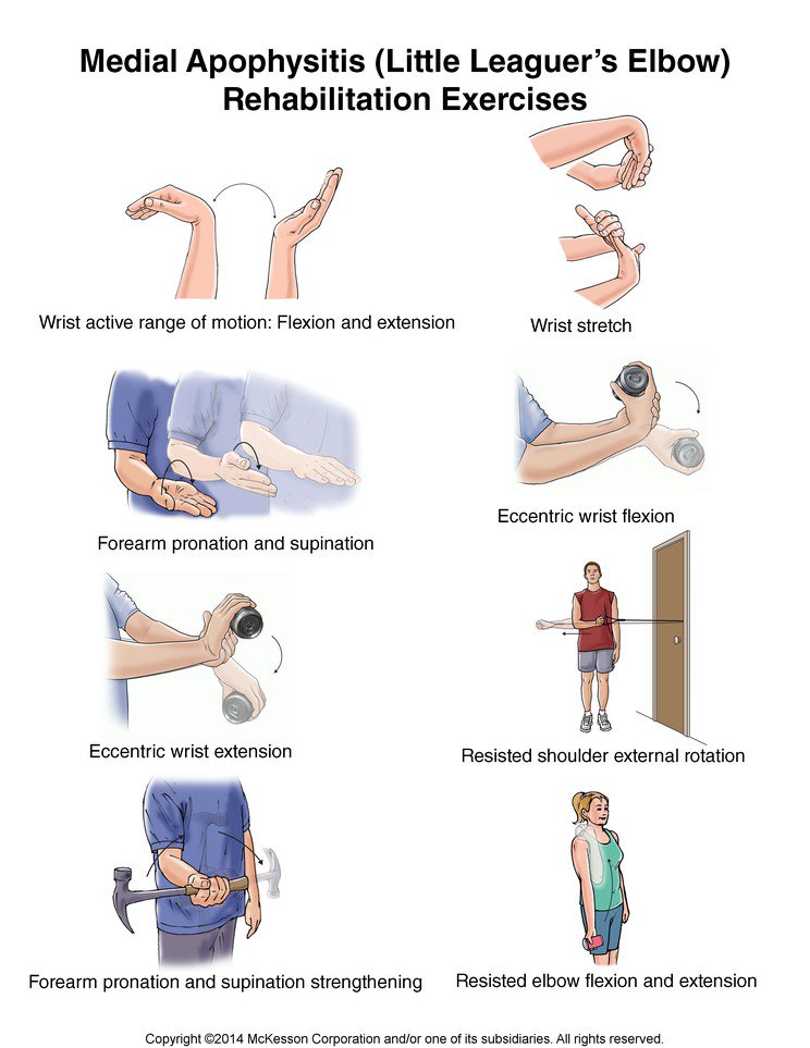 How to Prevent Elbow Injuries in Young Throwers - InSync Physiotherapy