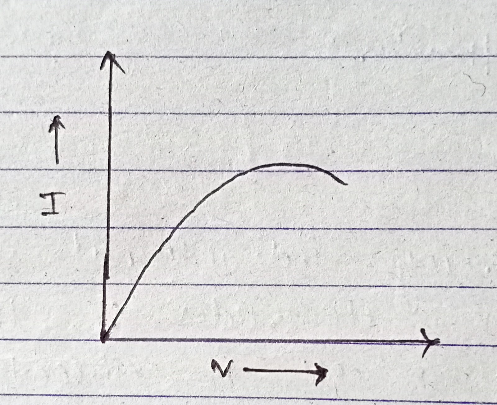 Energy consumed in electric circuit, Electric power, commercial units