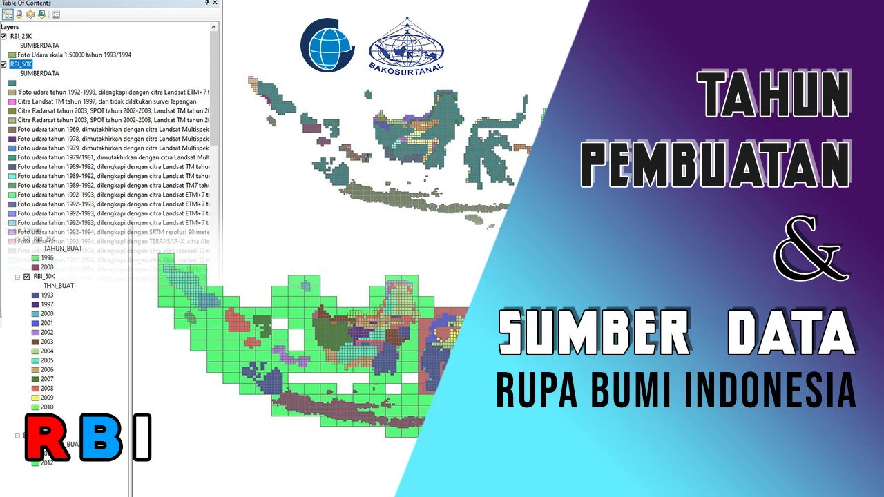 Tahun Pembuatan dan Sumber Data pada SHP Rupa Bumi Indonesia (RBI)