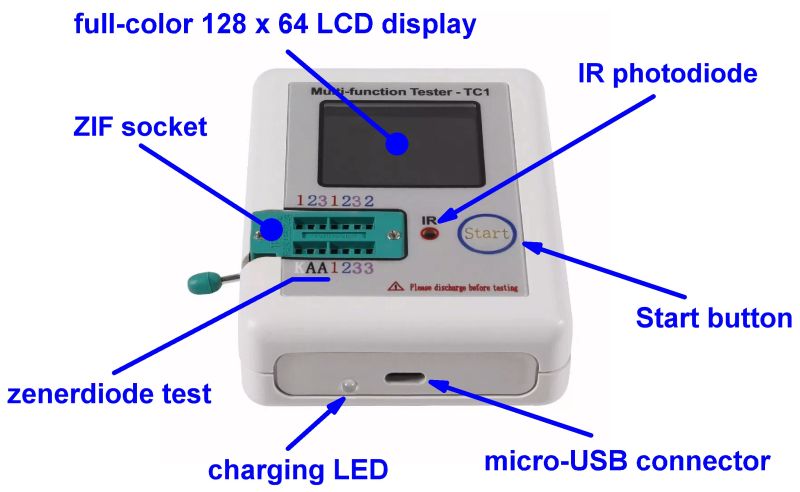 Chinese electronics products tested (137 tests): TC1 multi-function