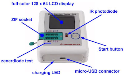 Chinese electronics products tested (137 tests): TC1 multi-function ...