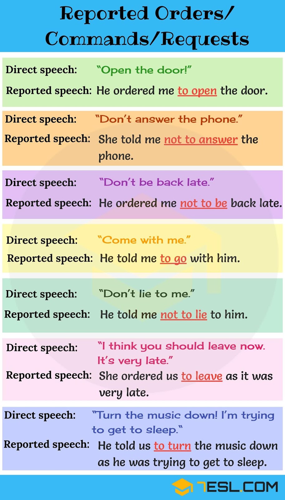report the following conversation in indirect speech