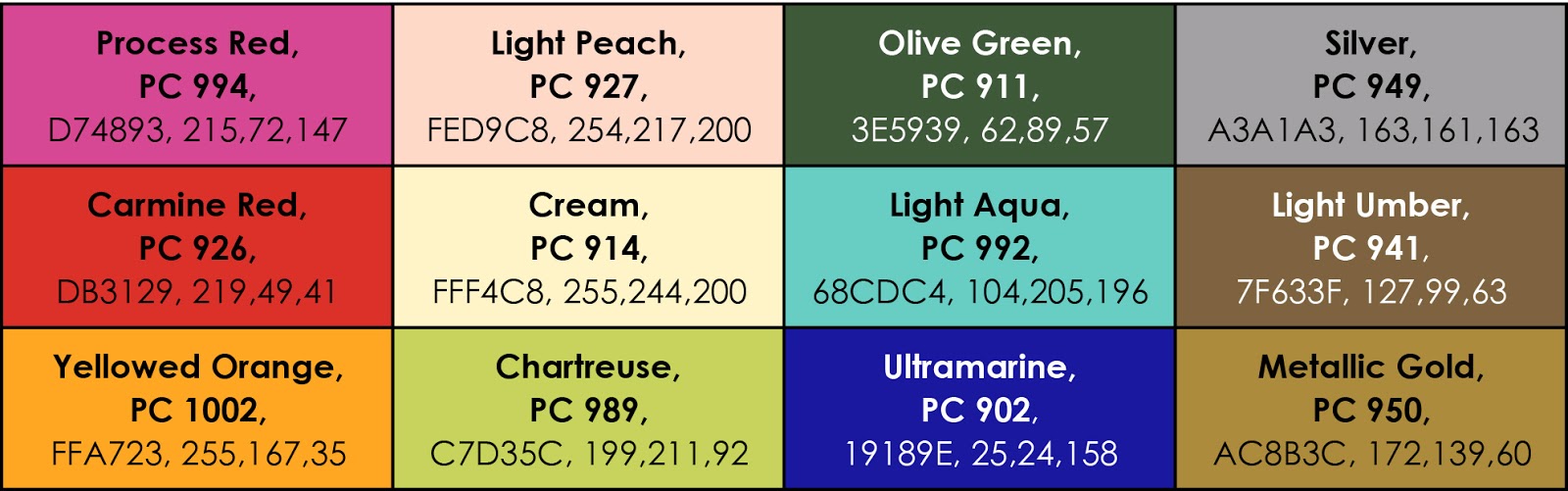 Prismacolor Premier Colored Pencil PC914 Cream (Set of 12