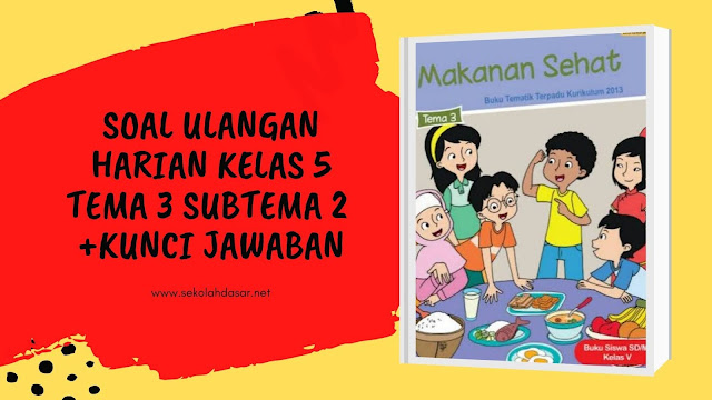 Soal Pilihan Ganda Kelas 5 Materi Iklan