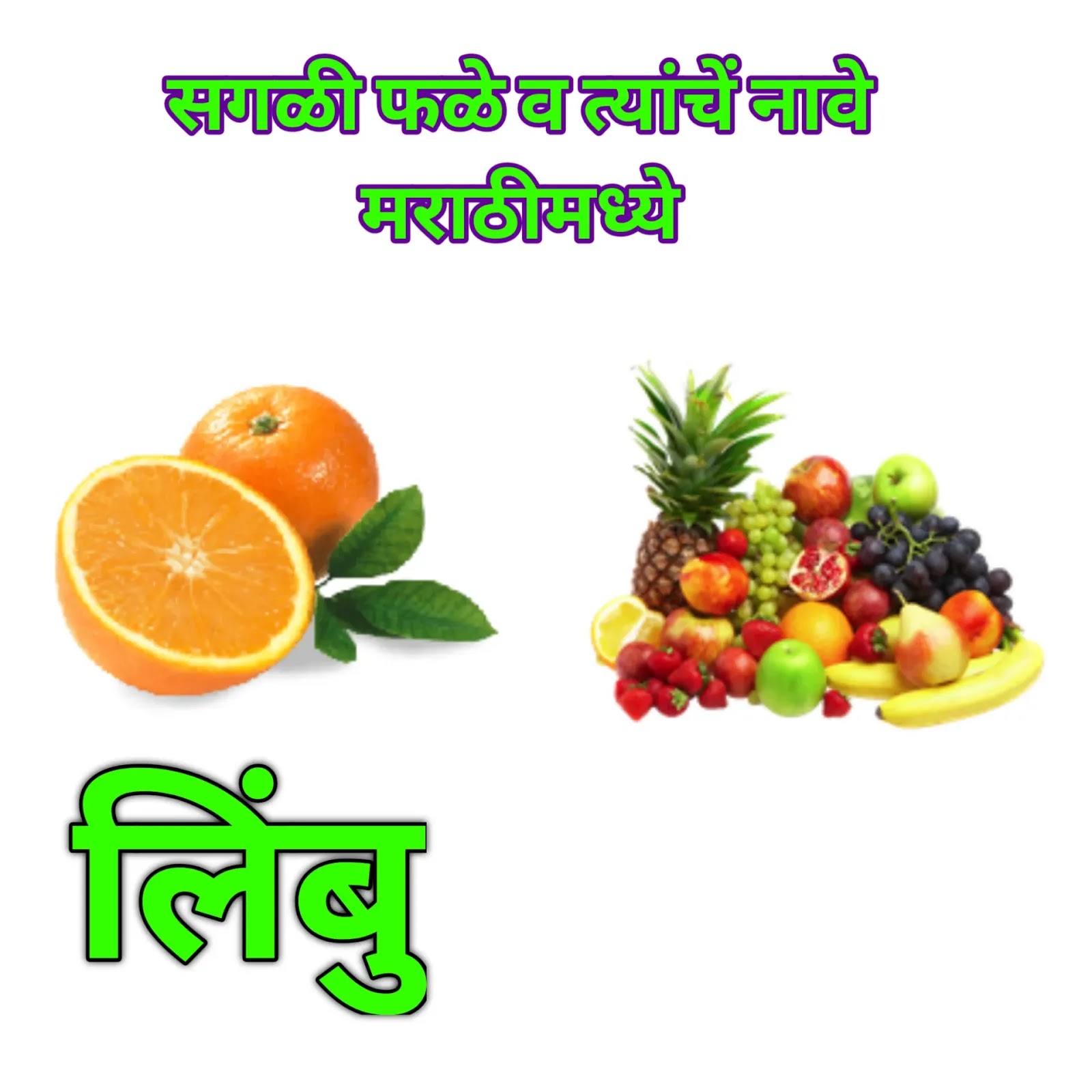 Fruits Images With Names in Marathi फळांची नावे इंग्रजीत व मराठी