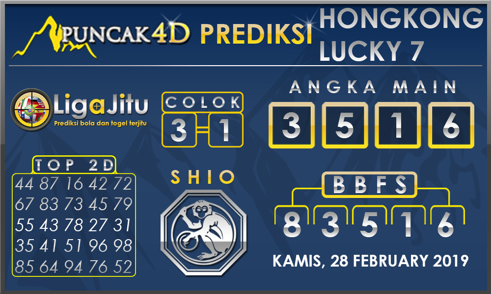 Prediksi Togel HONGKONG LUCKY7 PUNCAK4D 28 FEBRUARY 2019