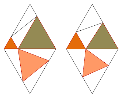 MEDIAN Don Steward mathematics teaching: July 2012