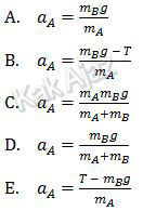 Opsi jawaban soal Fisika UN 2019 no. 3